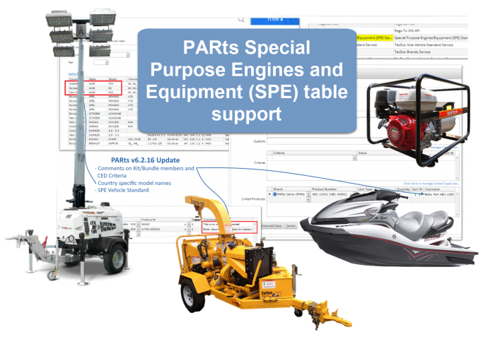 New Special Purpose Engine Equipment (SPE) Vehicle Standard available ...